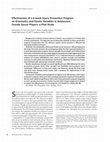 Research paper thumbnail of Injury Prevention Program in Soccer Effectiveness of a 6-week Injury Prevention Program on Kinematics and Kinetic Variables in Adolescent Female Soccer Players: a Pilot Study
