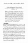 Research paper thumbnail of Semantic Patterns for Sentiment Analysis of Twitter