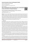 Research paper thumbnail of Effect of Mudharabah Income, Musyarakah Income, and Murabahah Income on Net Profit in PT Bank BCA Indonesia