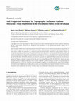 Research paper thumbnail of Soil Properties Mediated by Topography Influence Carbon Stocks in a Teak Plantation in the Deciduous Forest Zone of Ghana
