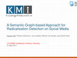 Research paper thumbnail of A Semantic Graph-Based Approach for Radicalisation Detection on Social Media