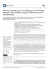 Research paper thumbnail of Diversity of DNA Sequences from Pathogenic and Potentially Pathogenic Eukaryotic Microorganisms in Protected Granite Mountain Rocks