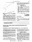 Research paper thumbnail of Reversed injector loading technique for simultaneous determinations by flow injection analysis