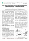 PDF) Advances in Metal Additive Manufacturing