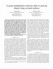 Research paper thumbnail of A grasp manipulation selection chart to pick-up objects lying on hard surfaces