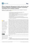 Research paper thumbnail of Effect of Antiparasitic Management of Cattle on the Diversity and Functional Structure of Dung Beetle (Coleoptera: Scarabaeidae) Assemblages in the Colombian Caribbean