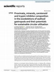 Research paper thumbnail of Proximate, minerals, carotenoid and trypsin inhibitor composition in the exoskeletons of seafood gastropods and their potentials for sustainable circular utilisation