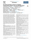 Research paper thumbnail of An inclusive typology of values for navigating transformations towards a just and sustainable future
