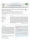 Research paper thumbnail of Influence of physicochemical properties of Croatian maize hybrids on quality of extrusion cooking