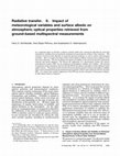 XG THE CORE -核 REGULAR ver. CD ×10 新品 PDF) Modeling local atmospheric effects by MODTRAN-3 code and