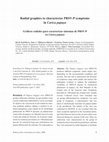 Research paper thumbnail of Radial graphics to characterize PRSV-P symptoms in Carica papaya