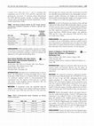 Research paper thumbnail of Early Patient Morbidity after Open Ventral Hernia Repair with Permanent Synthetic vs Biosynthetic Mesh