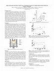 Research paper thumbnail of Effect of pretension and suture needle type on mechanical properties of acellular human dermis patches for rotator cuff repair