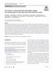 Research paper thumbnail of Two burials in a unique freshwater shell midden: insights into transformations of Stone Age hunter-fisher daily life in Latvia