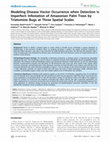 Research paper thumbnail of Modeling Disease Vector Occurrence when Detection Is Imperfect: Infestation of Amazonian Palm Trees by Triatomine Bugs at Three Spatial Scales