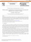 Research paper thumbnail of Which Content is Appropriate for Instructional based Social Network? Opinions of K12 Teachers in Turkey