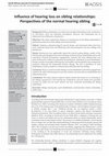 Research paper thumbnail of Influence of hearing loss on sibling relationships: Perspectives of the normal hearing sibling