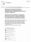 Research paper thumbnail of Impact and consequences of intensive chemotherapy on intestinal barrier and microbiota in acute myeloid leukemia: the role of mucosal strengthening