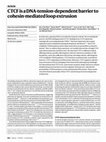 Research paper thumbnail of CTCF is a DNA-tension-dependent barrier to cohesin-mediated loop extrusion