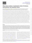 Research paper thumbnail of Why nature matters: A systematic review of intrinsic, instrumental, and relational values