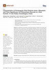 Research paper thumbnail of Characteristics of Seismogenic Dust Particles from Mountain and Its Significance for Paleoseismic Records in Tufa Section: A Case Study of Jiuzhaigou, China