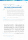 Research paper thumbnail of Exploring the Mechanisms Underlying Firms’ Intent to Adopt Circular Business Models