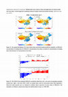Research paper thumbnail of Supplementary material to "Multidecadal ozone trends in China and implications for human health and crop yields: A hybrid approach combining chemical transport model and machine learning