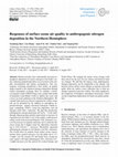 Research paper thumbnail of Responses of Surface Ozone Air Quality to Anthropogenic Nitrogen Deposition
