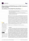 Research paper thumbnail of Cancer Cell-Derived PDGFB Stimulates mTORC1 Activation in Renal Carcinoma