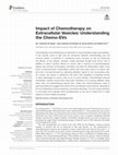 Research paper thumbnail of Impact of Chemotherapy on Extracellular Vesicles: Understanding the Chemo-EVs