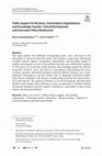 Research paper thumbnail of Public Support for Business, Intermediary Organizations, and Knowledge Transfer: Critical Development and Innovation Policy Bottlenecks