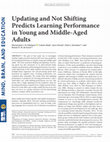 Research paper thumbnail of Updating and Not Shifting Predicts Learning Performance in Young and Middle-Aged Adults
