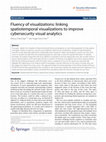 Research paper thumbnail of Fluency of visualizations: linking spatiotemporal visualizations to improve cybersecurity visual analytics