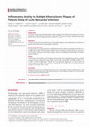 Research paper thumbnail of Inflammatory Activity in Multiple Atherosclerotic Plaques of Patients Dying of Acute Myocardial Infarction
