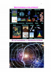 Research paper thumbnail of ∃ 5 Consciousmos: Membrains & l@nguages Will of Exist¡ence
