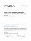 Research paper thumbnail of Evaluation of Tourism Competitiveness and Its Effects on Destination Management: Making a Difference in Costa Rica?