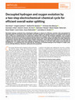 PDF) Water Electrolysis: From textbook knowledge to the latest