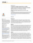 Research paper thumbnail of Cognitive change trajectories in virally suppressed HIV-infected individuals indicate high prevalence of disease activity