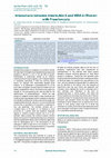Research paper thumbnail of Interactions between Interleukin-6 and MDA in Women with Preeclampsia