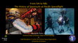 Research paper thumbnail of From IVA to NBL: The History of Spacesuits at Pacific Spaceflight