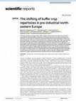 Research paper thumbnail of The shifting of buffer crop repertoires in pre-industrial northeastern Europe