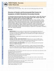 Research paper thumbnail of Structure of Genetic and Environmental Risk Factors for Symptoms of<i>DSM-IV</i>Borderline Personality Disorder