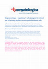 Research paper thumbnail of Engineered type 1 regulatory T cells designed for clinical use kill primary pediatric acute myeloid leukemia cells