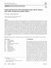 Research paper thumbnail of Equinoctial full moon of the Brahmāṇḍa Purāṇa and the nakṣatra solar zodiac starting from summer solstice