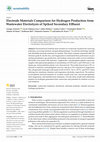 Research paper thumbnail of Electrode Materials Comparison for Hydrogen Production from Wastewater Electrolysis of Spiked Secondary Effluent
