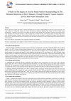 Research paper thumbnail of A Study of The Impact of Acrylic Based Surface Waterproofing on The Moisture Behaviour of Brick Masonry Through Dynamic Vapour Sorption (DVS) And Water Absorption Tests