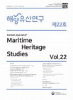 Research paper thumbnail of Climate Change, Maritime Cultural Heritage and Cartagena de Indias: Methodological Proposals for Co-Participatory Analysis in the  Colombian Context