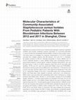 Research paper thumbnail of Molecular characteristics of community-associated methicillin-resistant Staphylococcus aureus strains for clinical medicine