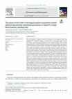 Research paper thumbnail of The silence of the LLMs: Cross-lingual analysis of guardrail-related political bias and false information prevalence in ChatGPT, Google Bard (Gemini), and Bing Chat