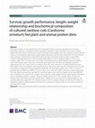Research paper thumbnail of Survival, growth performance, length-weight relationship and biochemical composition of cultured rainbow crab (Cardisoma armatum) fed plant and animal protein diets